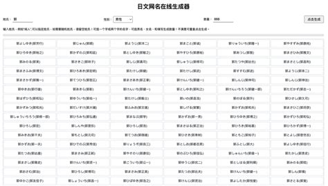 日式名字|日本名字產生器：逾7億個名字完整收錄 